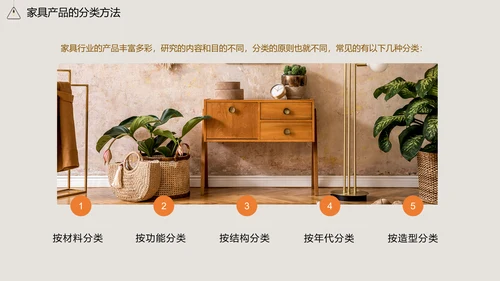 家居家具品质知识培训通用PPT模板