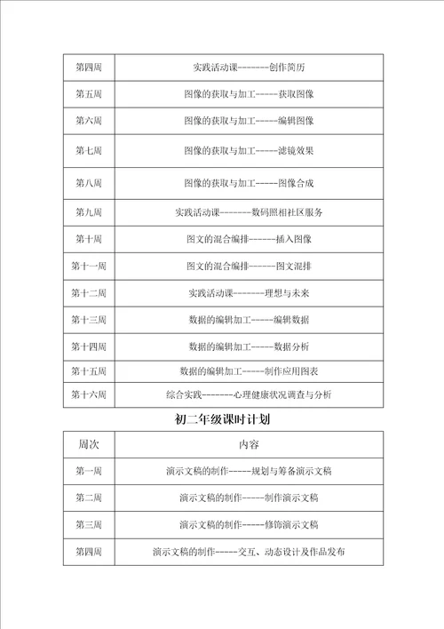 初中信息技术教学工作计划