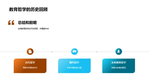 哲学思维与教育