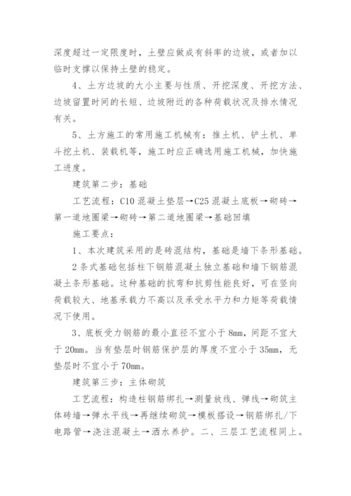 建筑工程技术专业实习报告.docx