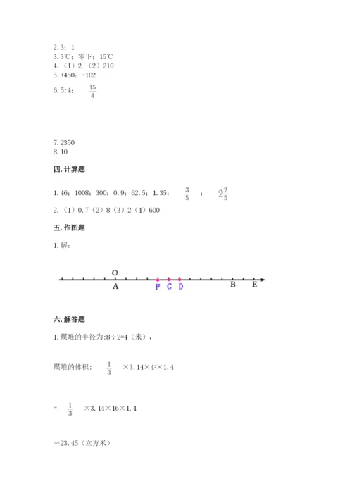 小升初数学期末测试卷附答案【夺分金卷】.docx