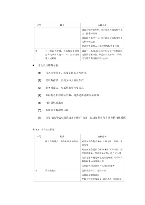 物联网RFID海关物流监控系统解决专项方案.docx