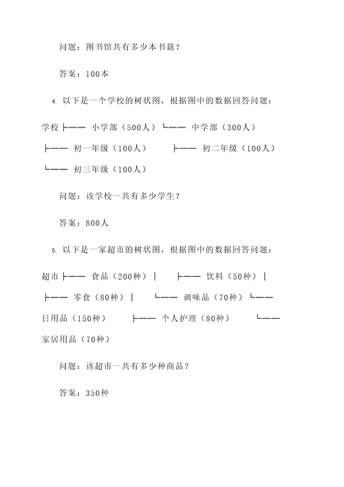 小学数学树状图应用题