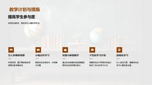 教学效果总结与优化