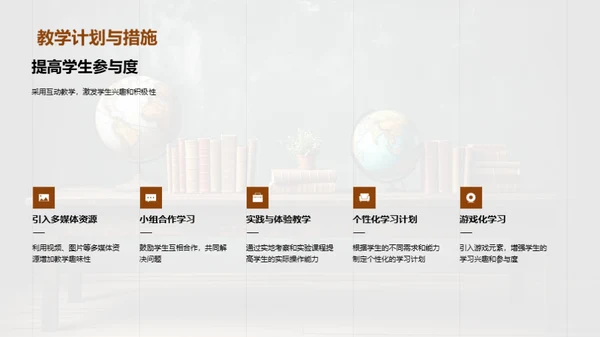 教学效果总结与优化
