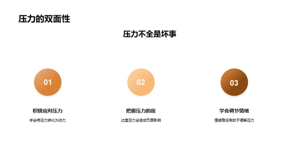 初三压力解析与应对