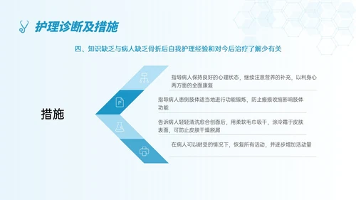 蓝色简约形状踝骨骨折护理查房医护培训ppt