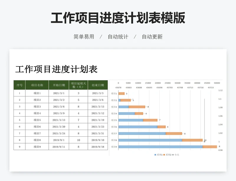 工作项目进度计划表模版