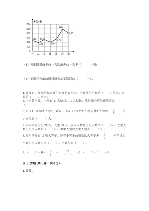 小学六年级上册数学期末测试卷带答案（精练）.docx