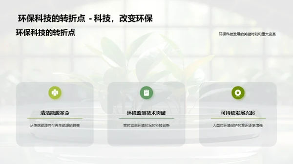 科技引领环保新纪元