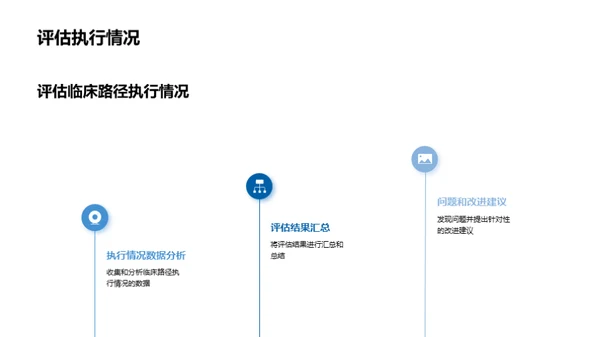 临床路径管理优化之道