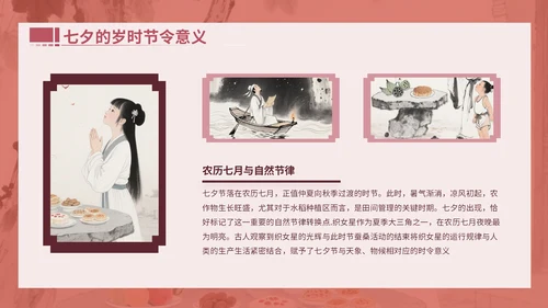 粉色中国风文献与民俗中的七夕PPT模版