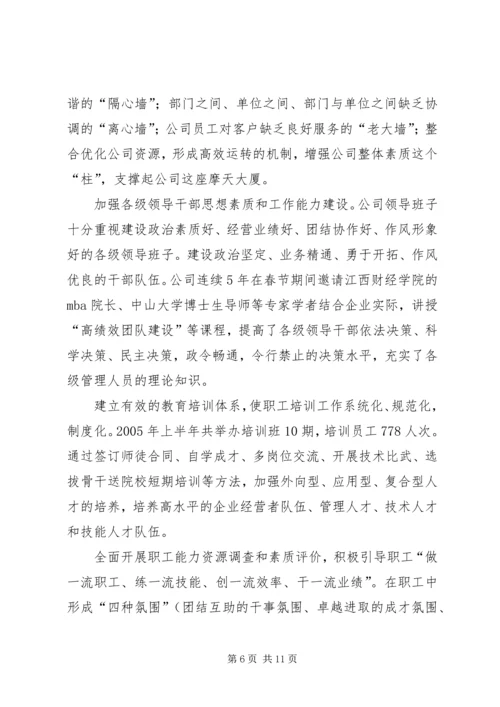 供电公司先进集体典型事迹材料.docx