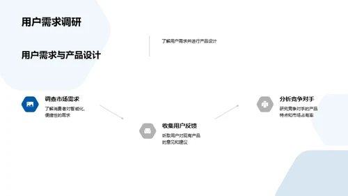 未来纵横：科技新篇章