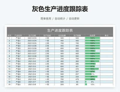 灰色生产进度跟踪表