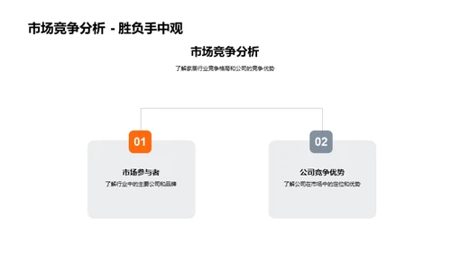 家居市场研究与定位