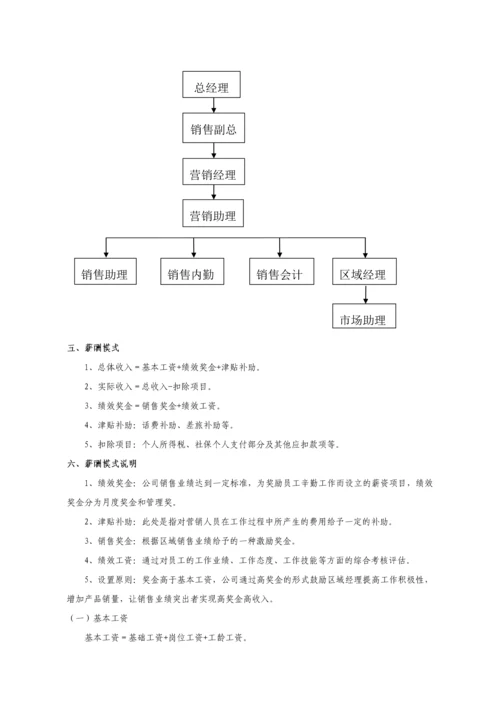 销售部薪资及绩效考核管理制度.docx