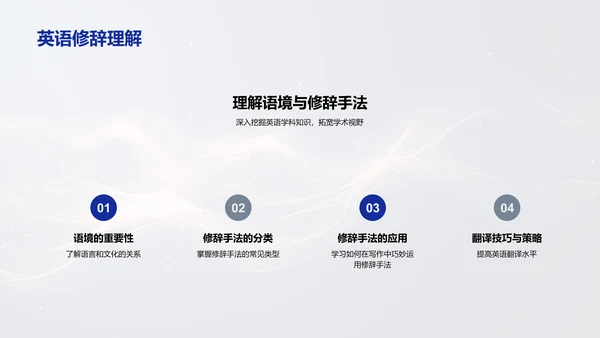 跨科知识整合讲座PPT模板