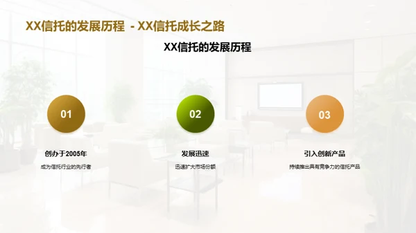 信托市场：决胜未来