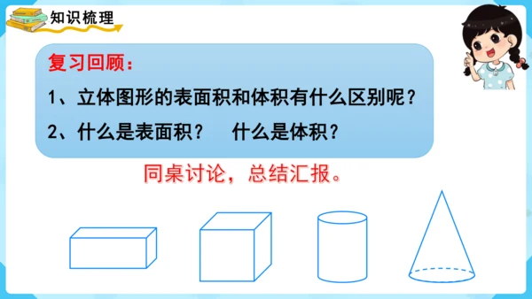 《立体图形的体积》整理与复习（课件）-2023-2024学年六年级上册数学人教版