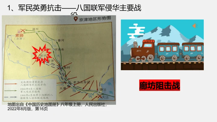 第7课 八国联军侵华与《辛丑条约》签订 课件（23张PPT）