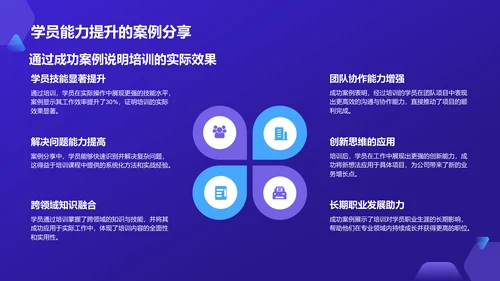 蓝色科技风教育培训工作汇报PPT模板