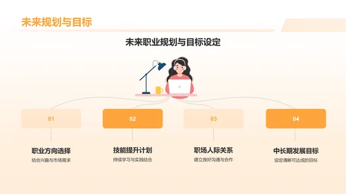 橙色插画风实习汇报PPT模板