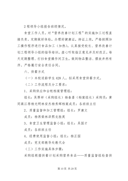 营养改善方营养改善方案1.docx