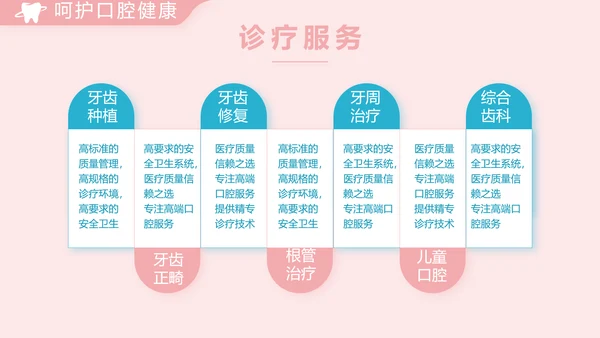 简约大气牙科口腔动态PPT