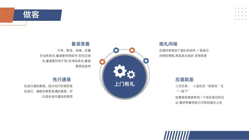 蓝色商务礼仪培训课件拜访礼仪PPT模板文明礼仪
