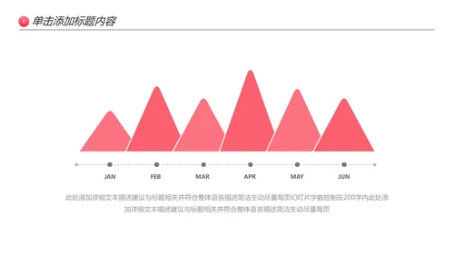 怀孕月子会所孕妇婴儿用品母婴PPT模板