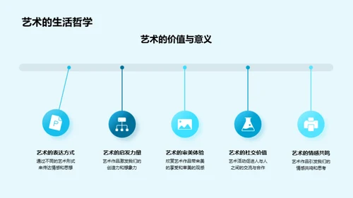 生活中的艺术之美