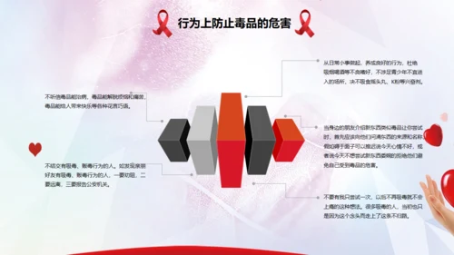 AIDS禁毒防艾滋病关爱生命主题班会通用PPT模板