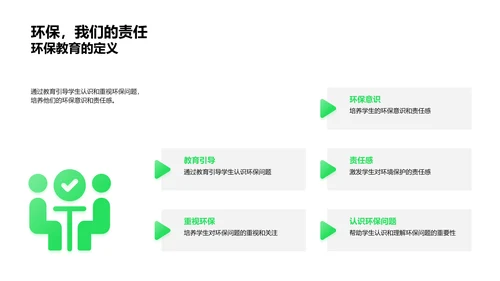 环保教育实践课PPT模板