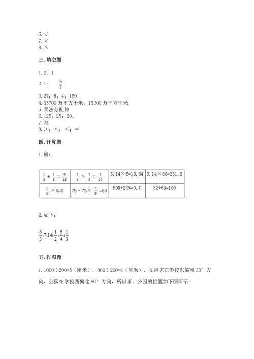 人教版六年级上册数学期末测试卷含答案【b卷】.docx