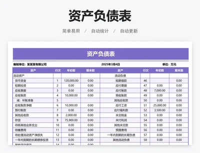资产负债表