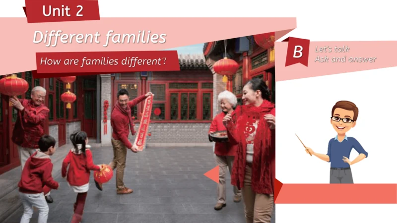 Unit 2 Different families Part B Let's talk课件内嵌音视频