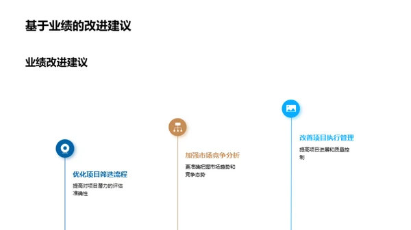 房产业务季度解析与展望