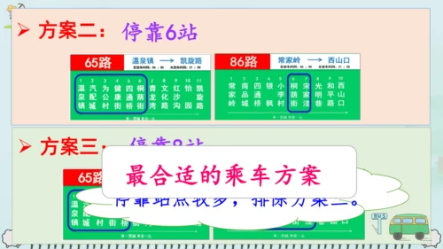 统编版六年级上册第六单元  语文园地六（课件）