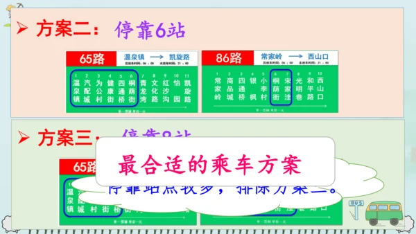 统编版六年级上册第六单元  语文园地六（课件）