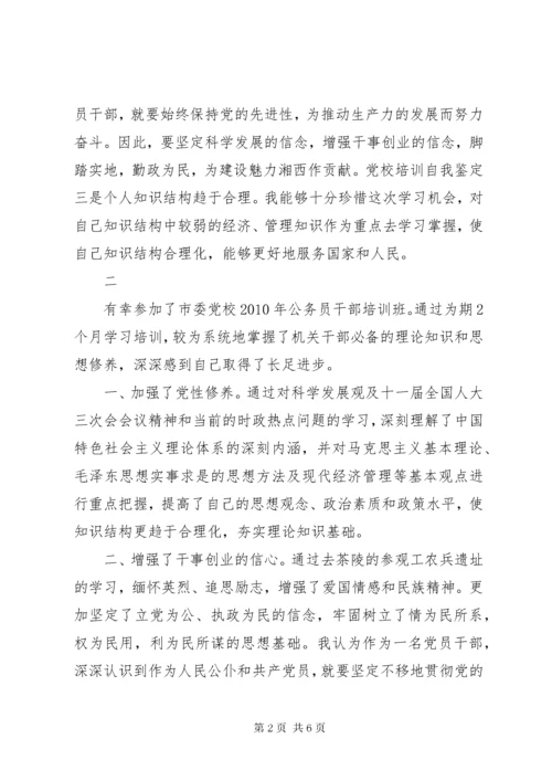 党校培训学员自我鉴定书.docx