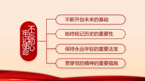红色党建两会专题工作总结汇报计划PPT动态