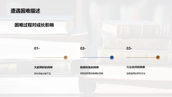 法学探秘