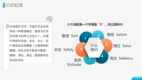 现场管理仓储车间实施方法通用PPT模板