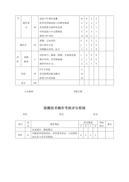 ICU专业护士培训标准手册.docx