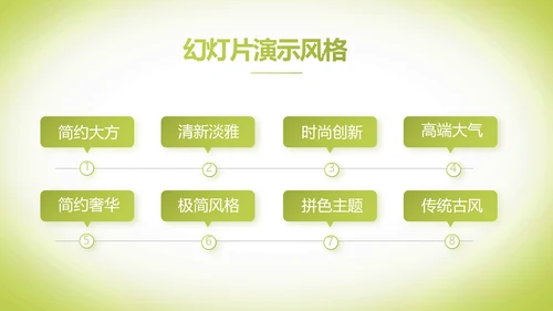 绿色清新化妆品面膜介绍宣传动态PPT