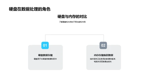 计算机硬件全解析