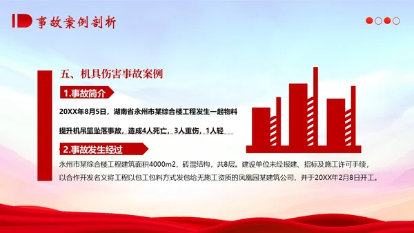 典型建筑施工生产安全事故警示教育安全生产PPT课件