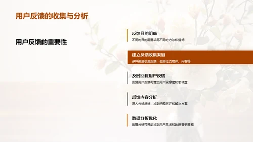 赢在母亲节营销