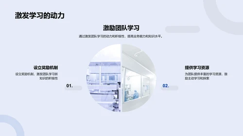 生物医疗行业发展PPT模板